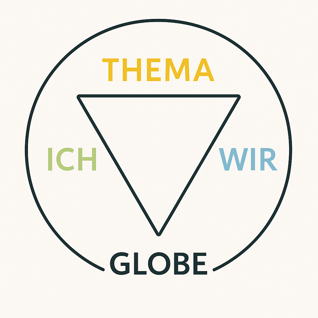 ChatGPT Image 21. Aug. 2025, Thema ich wir Globe ChatGPT Image 21. Aug. 2025, Thema ich wir Globe